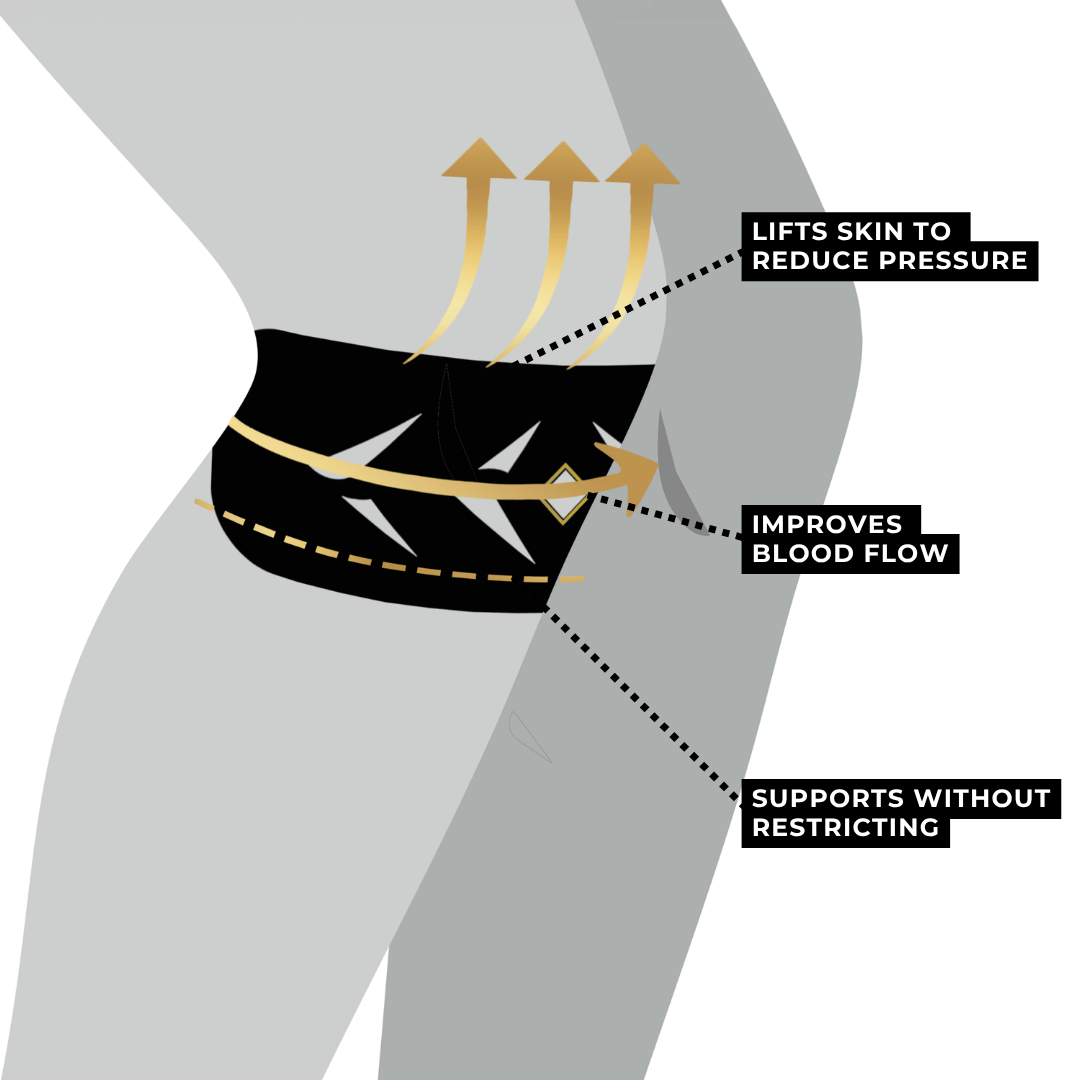 Easy Kinesiology Tape